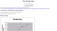 Desktop Screenshot of moralityindex.com